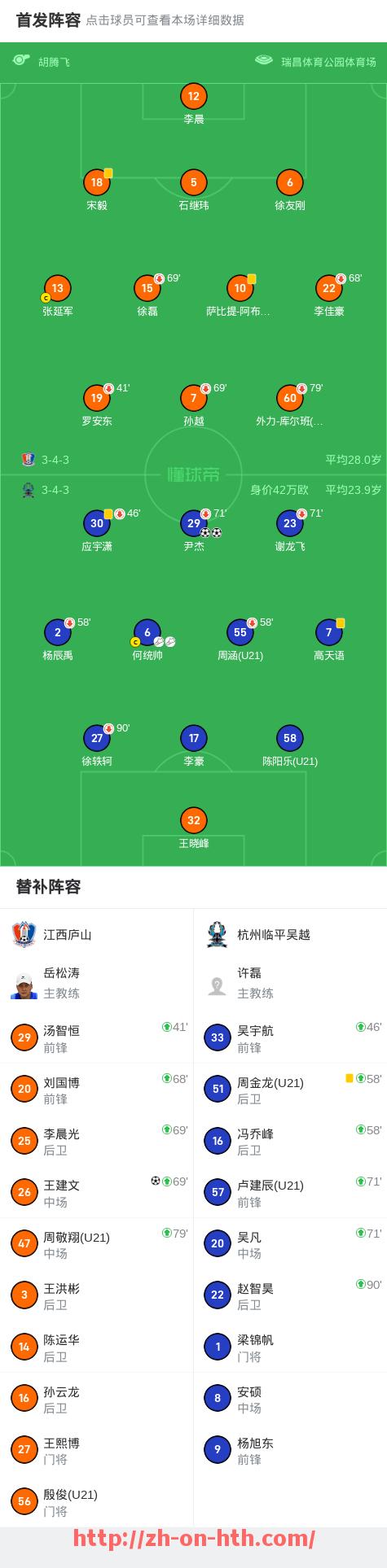 华体会hth登录入口-职业球员如何通过营养管理保持高强度比赛状态